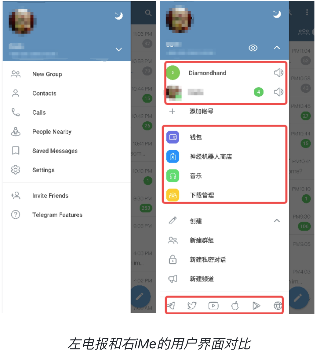iMe能改变跨境社群吗?
