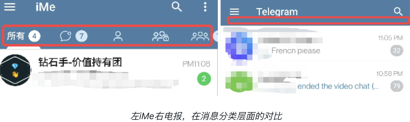 iMe能改变跨境社群吗?